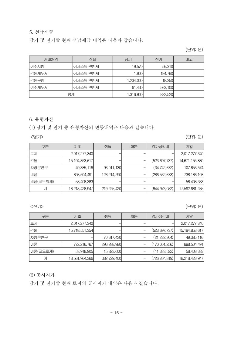 2023년