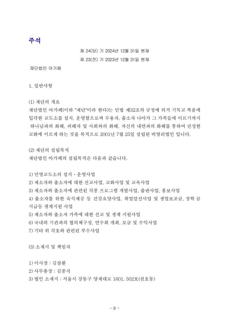 2024년
