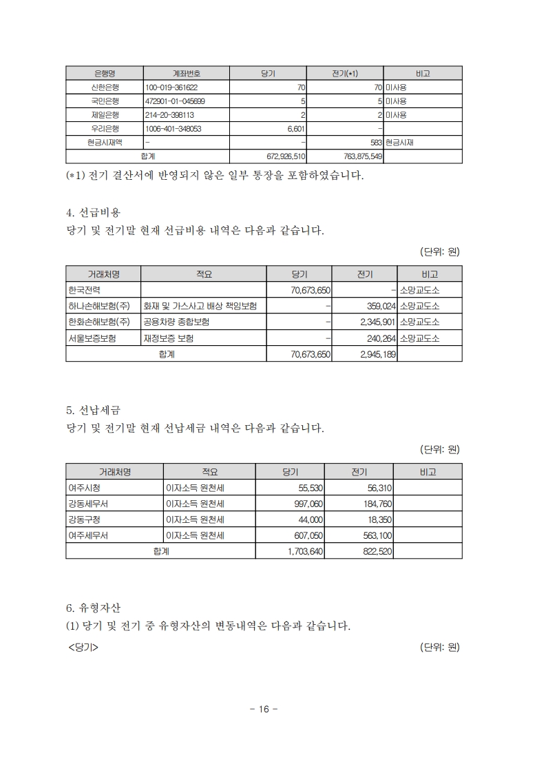 2024년