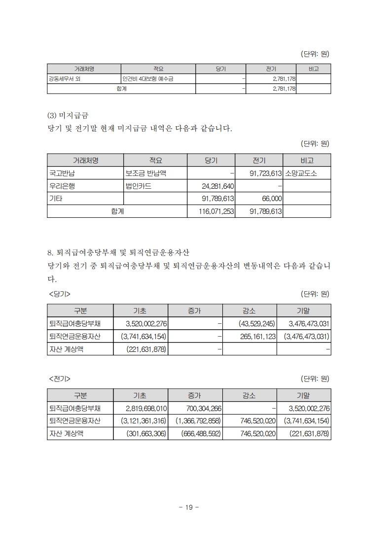 2024년