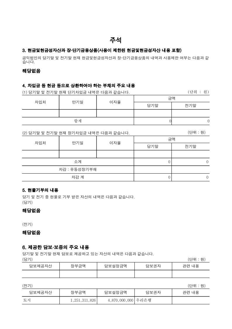 2025년 지출현황표